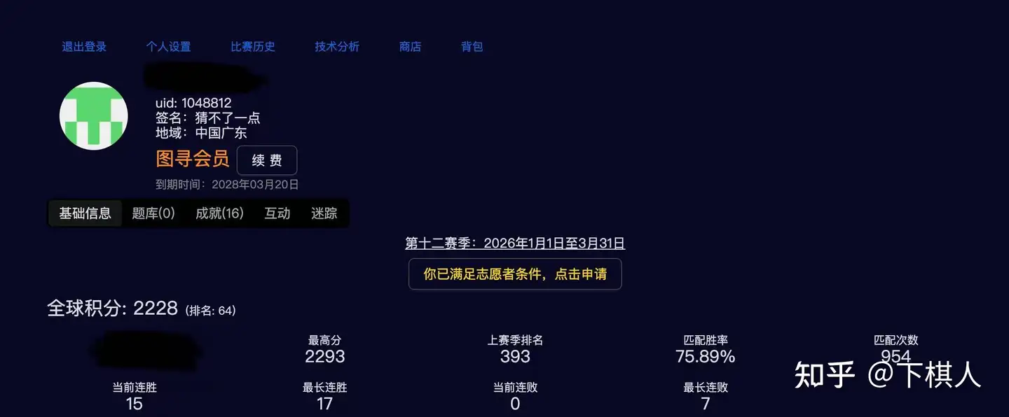 02/05 本人最新数据，全站前100（Geoguessr同名）